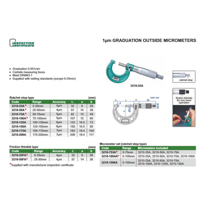 Mikrometar vanjski 0-25 mm 0.001mm, Insize Cijena