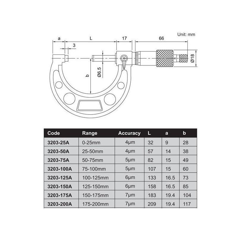 Mikrometar - vanjski, 100-125 mm, 0,01 mm, Insize Cijena