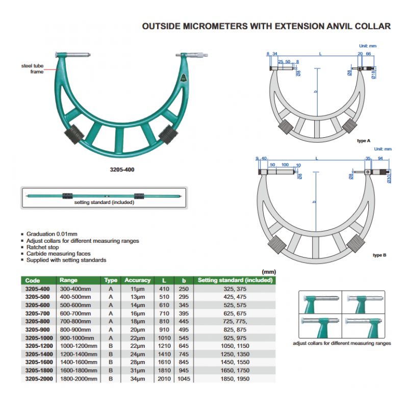 Mikrometar - vanjski, 600-700 mm, Insize Cijena