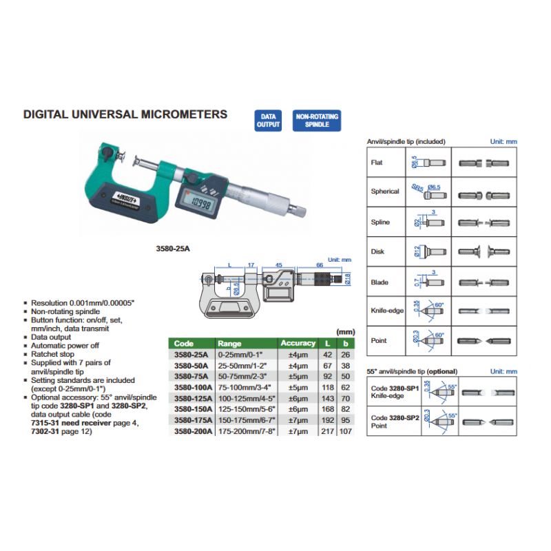 Mikrometar - vanjski, digitalni, 0-25 mm, Insize Cijena