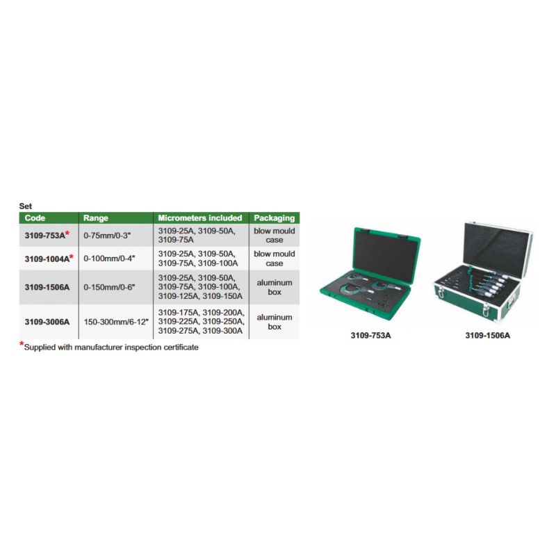 Mikrometar vanjski digitalni Set 0-100mm 0.001mm, Insize Cijena