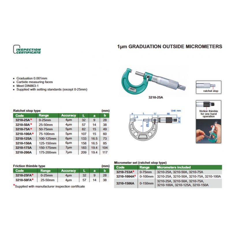 Mikrometar - vanjski, 100-125 mm, 0,001 mm Cijena