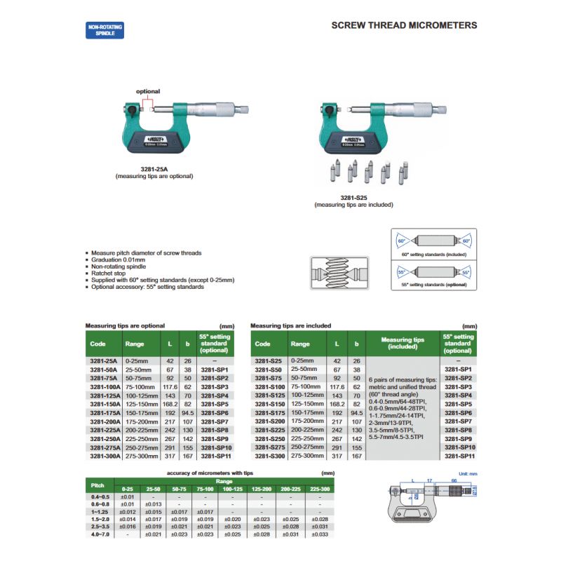 Mikrometar vanjski za mjerenje navoja 0-25 mm 0.01mm, Insize Cijena