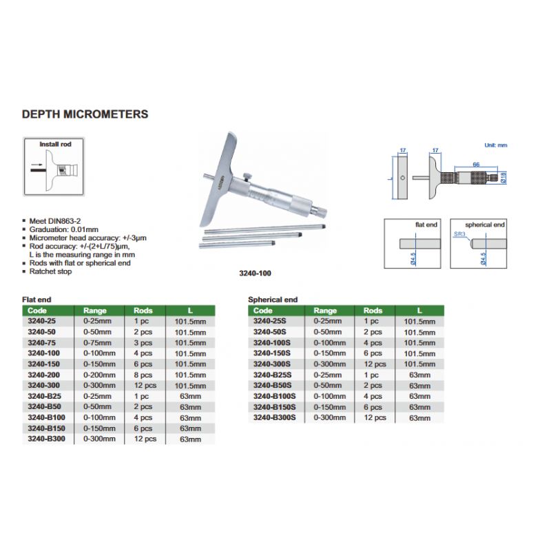 Mikrometar za dubinu 0-25 mm, Insize Cijena