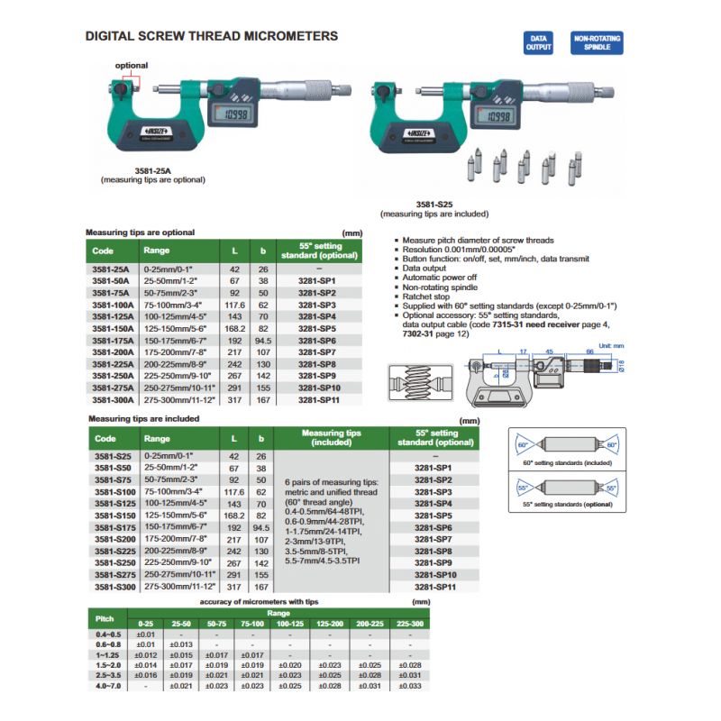 Mikrometar za mjerenje navoja - set - vanjski, digitalni, 25-50 mm, Insize Cijena