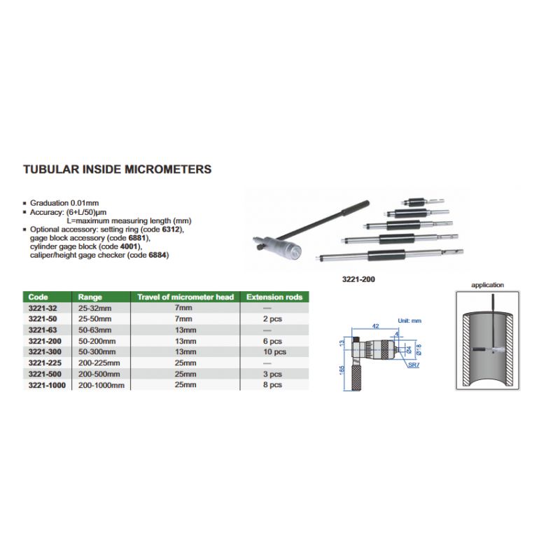 Mikrometar za unutarnje mjerenje, 50-200 mm Cijena