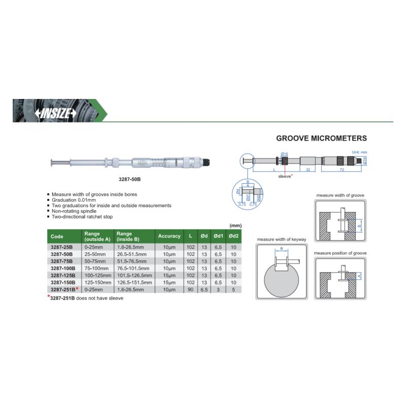 Mikrometar za utore 0-25 mm 0.01mm, Insize Cijena