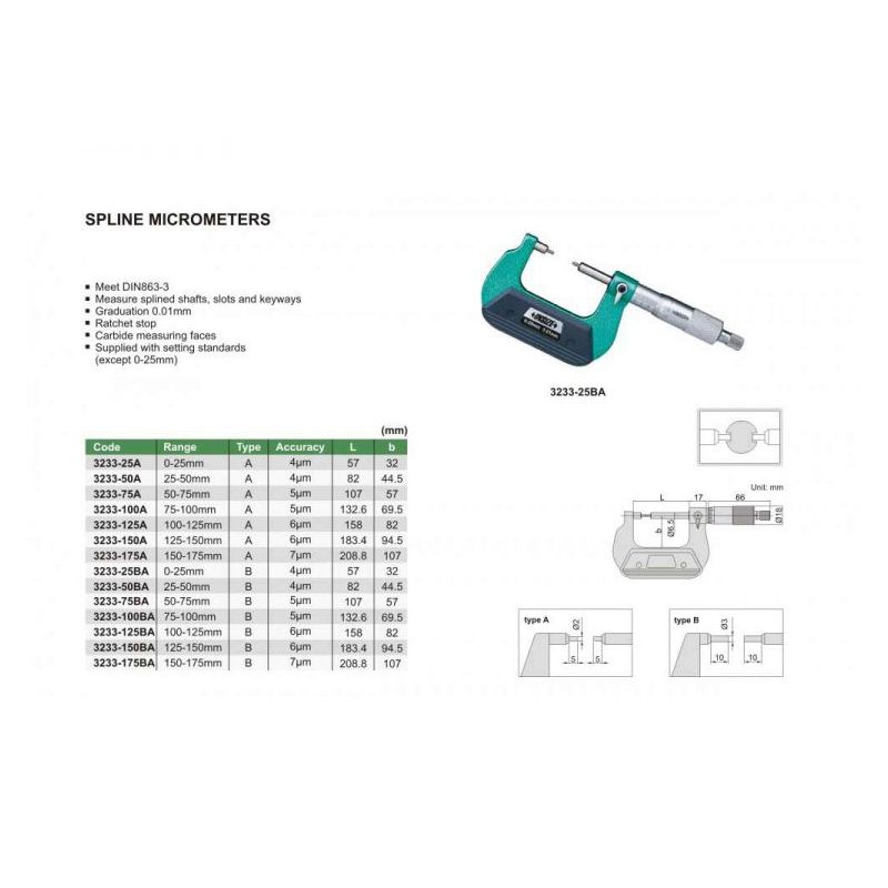 Mikrometar - za utore, digitalni, 50-75 mm, Insize Cijena