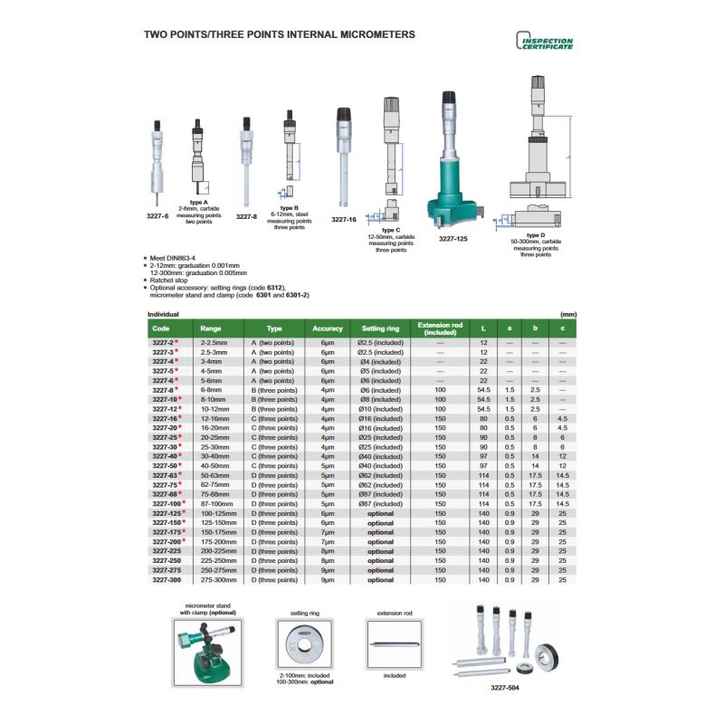 Mikrometar za unutarnje mjerenje u 3 točke, 12-20 mm, set 2 dijela Cijena