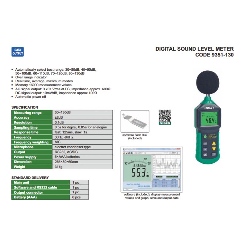 Mjerač buke digitalni, Insize Cijena