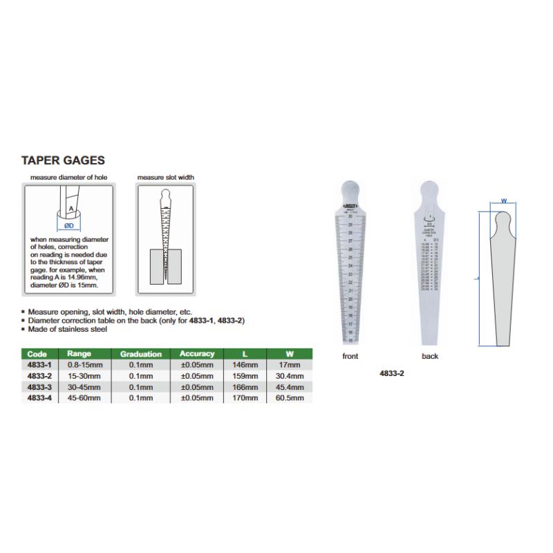 Mjerilo konusno 30-45 mm, Insize Cijena