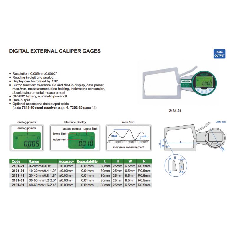 Mjerilo za mjerenje profila 0-20 mm, digitalno, Insize Cijena