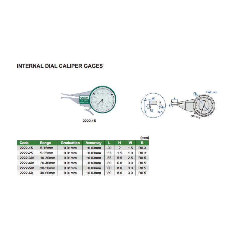 Mjerilo za utore i rupe, 5-25 mm Cijena