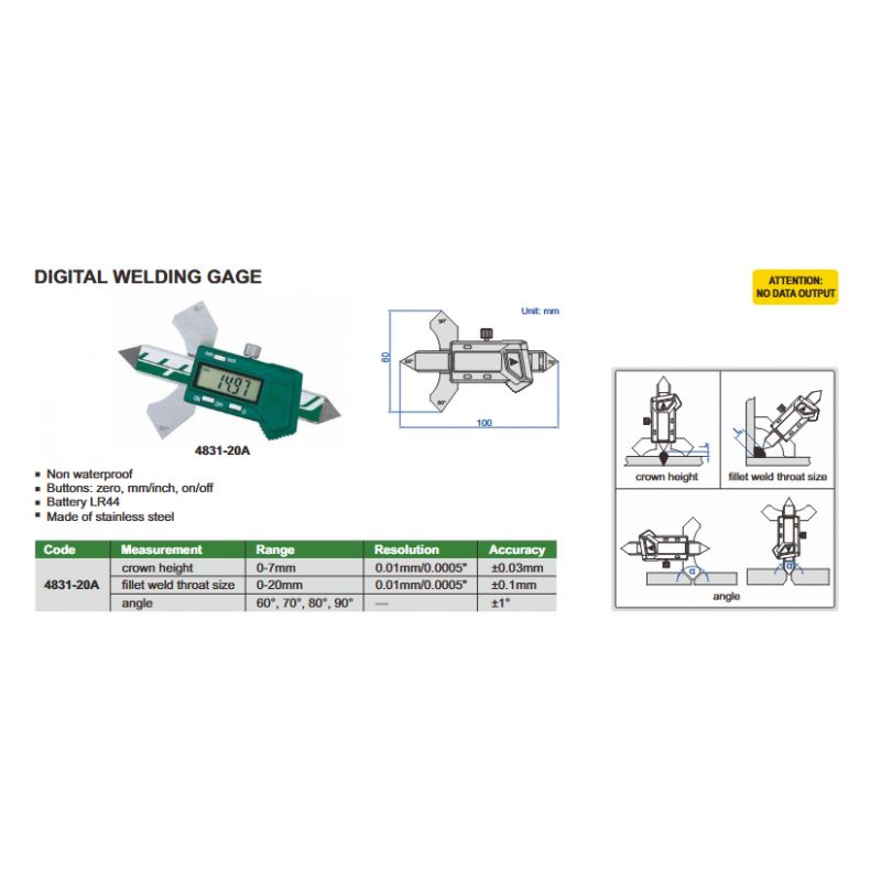 Mjerilo zavara - digitalno Cijena