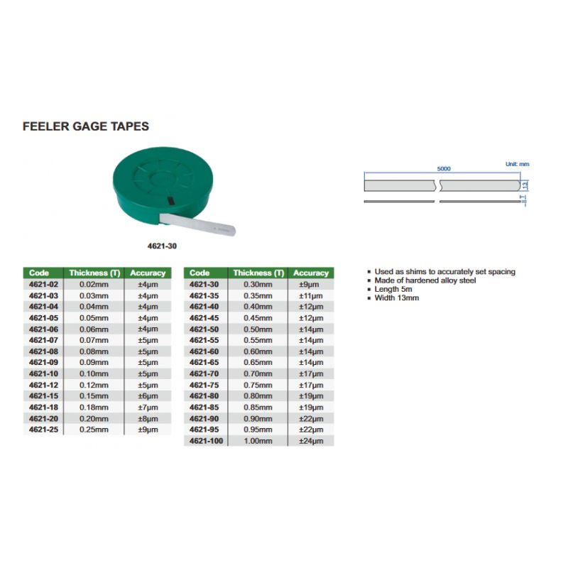 Feeler Gauge Tape, 0.90mm Price