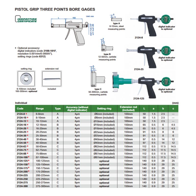 Mjerni pištolj za mikrometar za unutarnje mjerenje u tri točke, 20-25 mm, Insize Cijena