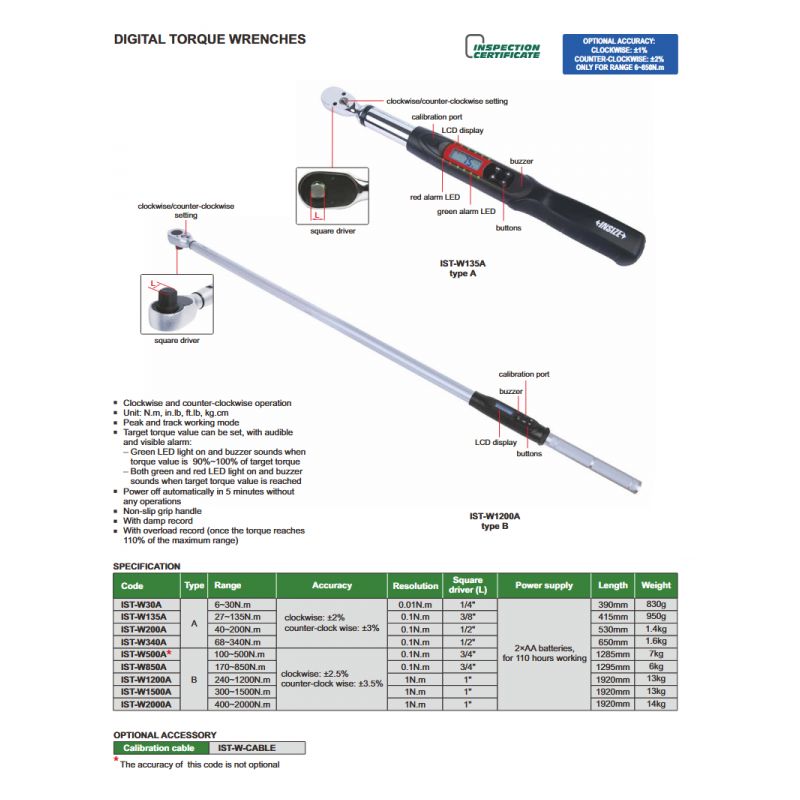Moment ključ - digitalni, 400~2000 N.m, Insize Cijena