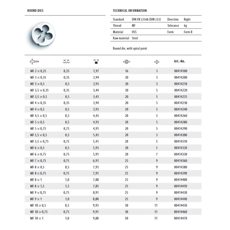 Nareznica MF8x0,5, HSS, GSR Cijena