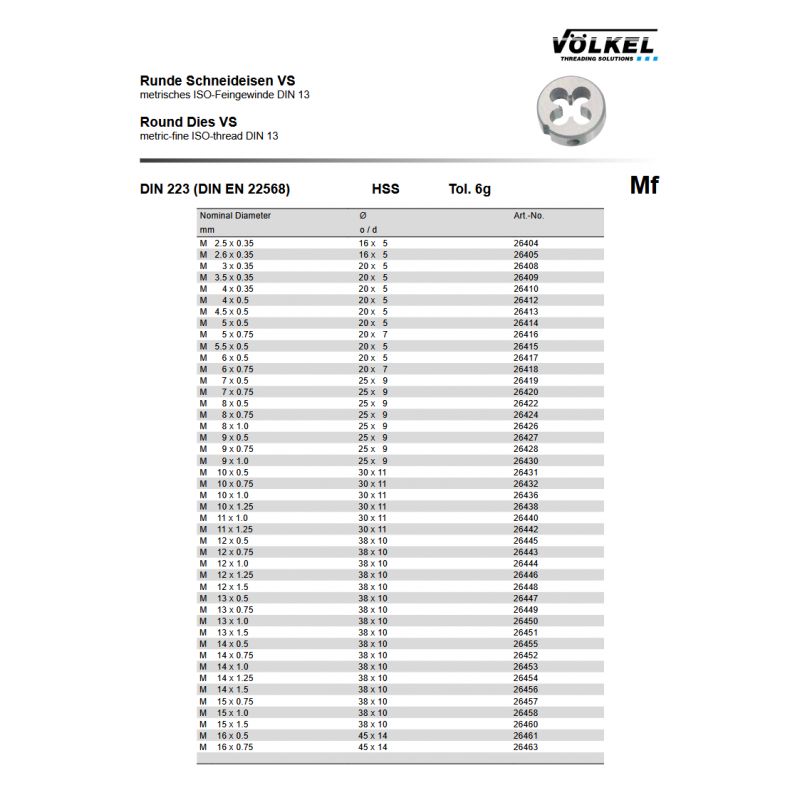Nareznica MF14x1 HSS DIN 223, Völkel Cijena