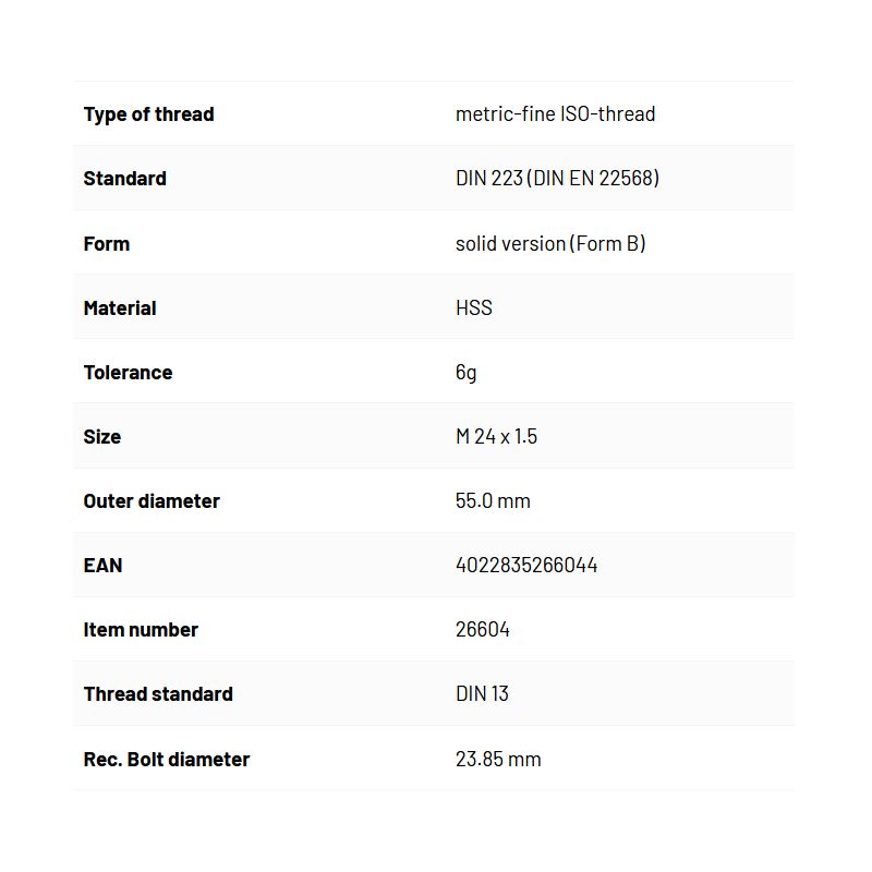 Nareznica MF24×1.5 DIN223, HSS, Völkel Cijena