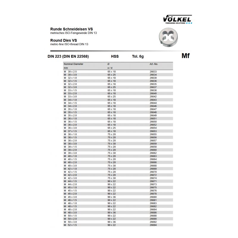 Nareznica MF40x1,5 HSS DIN 223, Völkel Cijena