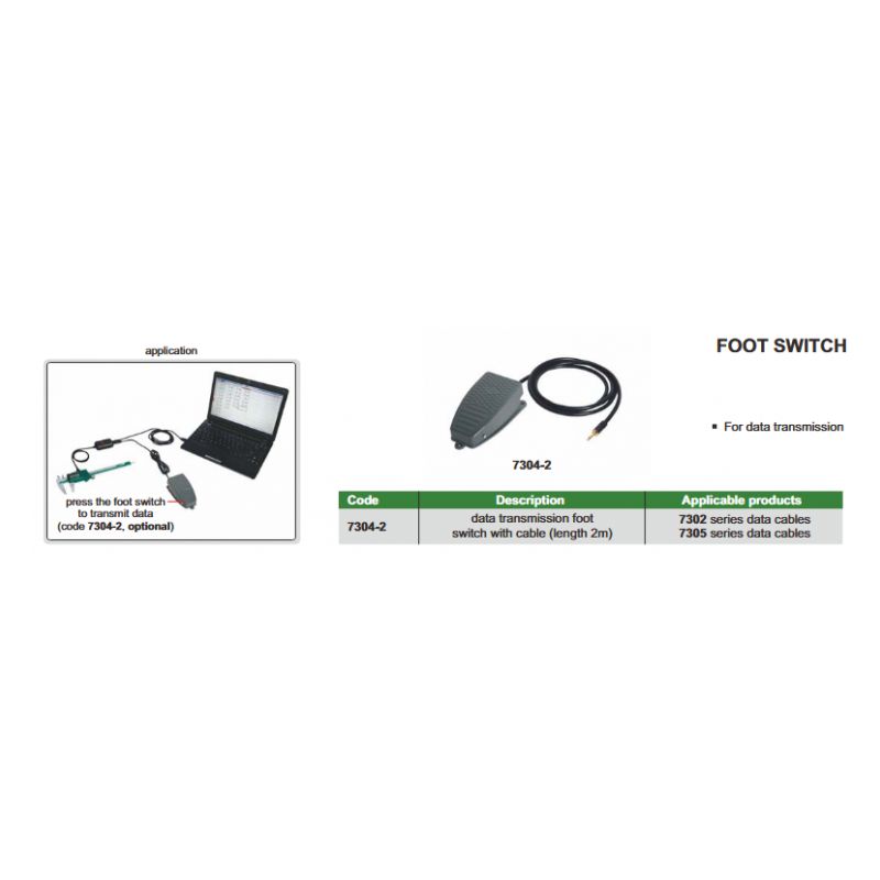 Nožna papuča za prijenos podataka, Insize Cijena