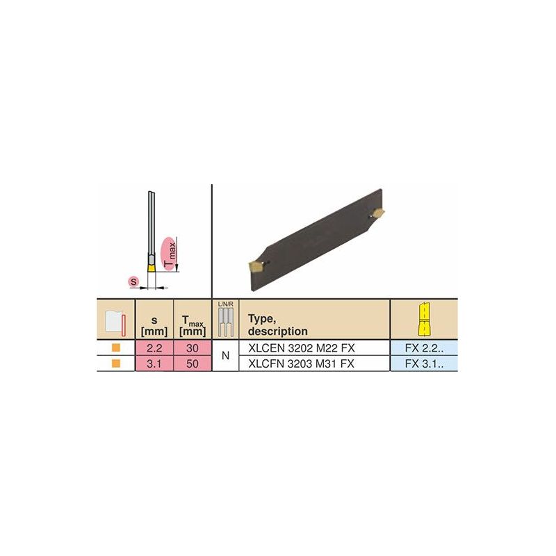 Odrezni list XLCFN 3203 M31 FX, Ceratizit Cijena