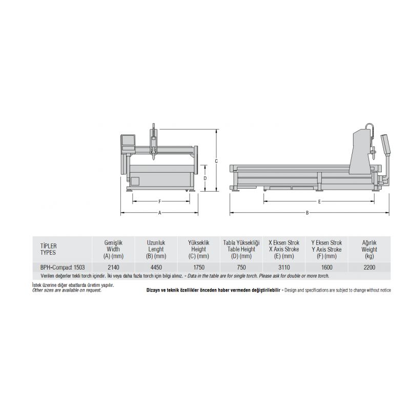 Plazme Baykal BPH serija Cijena