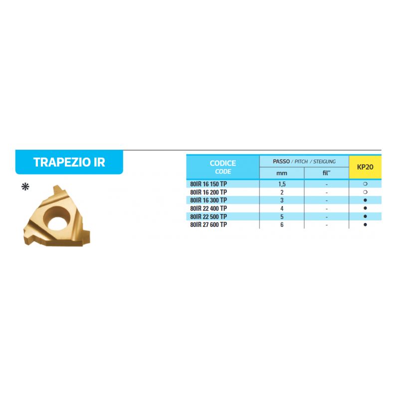Pločica za unutarnji navoj 80IR 22 500 TP KP20, BFT Burzoni Cijena