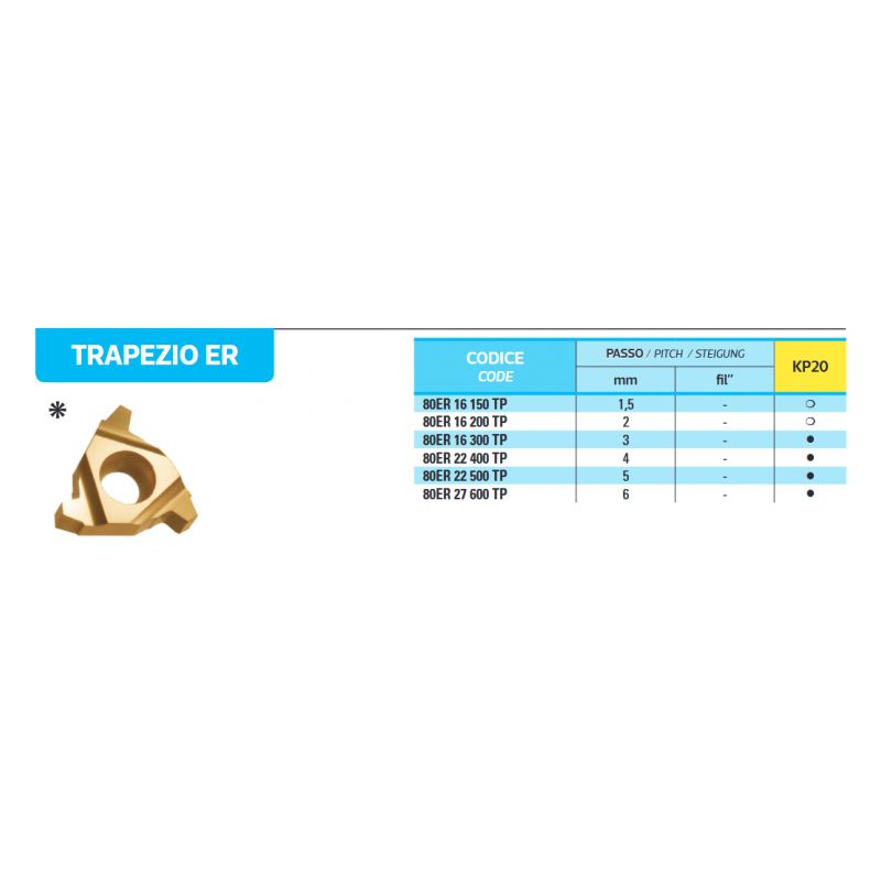 Pločica za vanjski navoj 80ER 16 300 TP KH58, BFT Burzoni Cijena