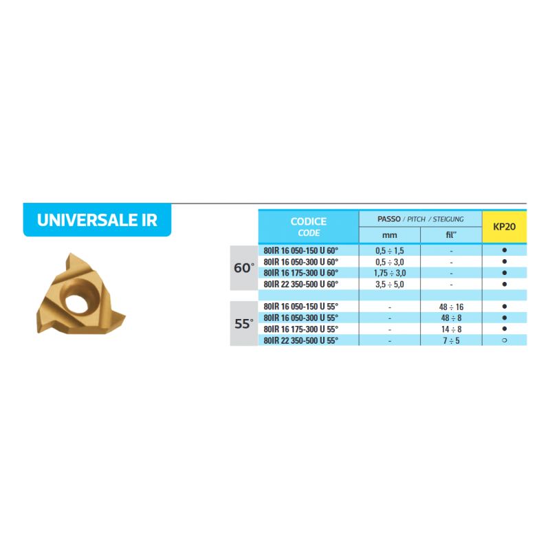 Pločica za unutarnji navoj 80IR 22 350-500 U60 KP20, BFT Burzoni Cijena
