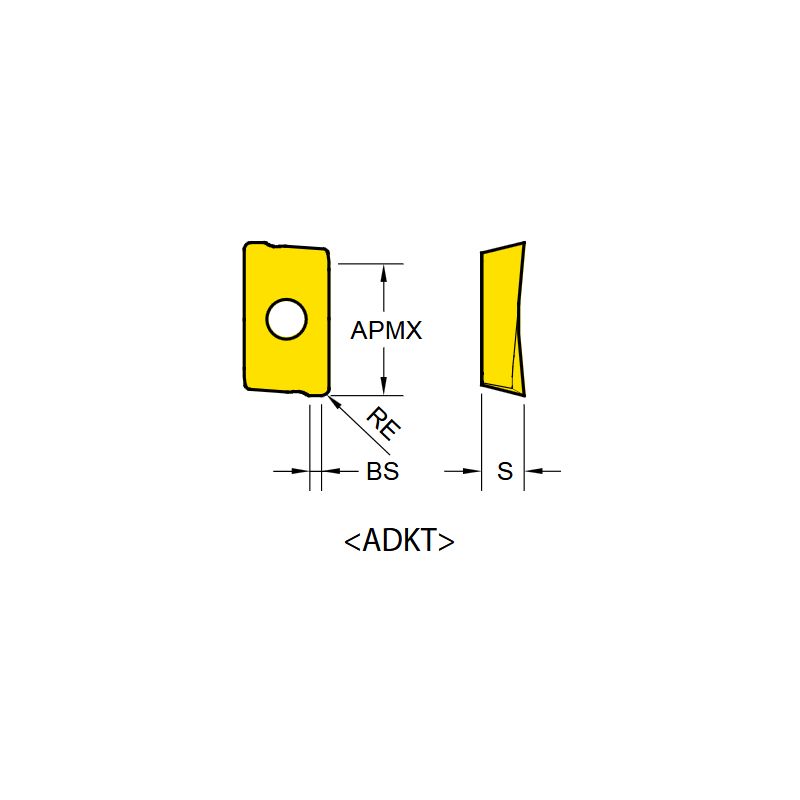 Pločica ADKT 150508-PDTR-YG612, YG-1 Cijena