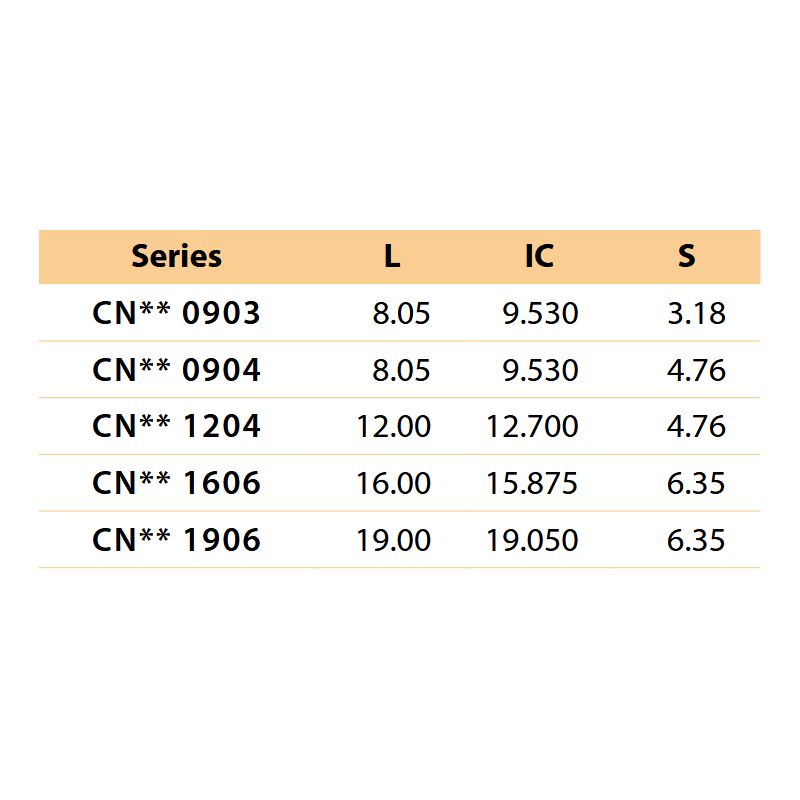 Pločica CNMG 120404-PSF-YT100, YG-1 Cijena