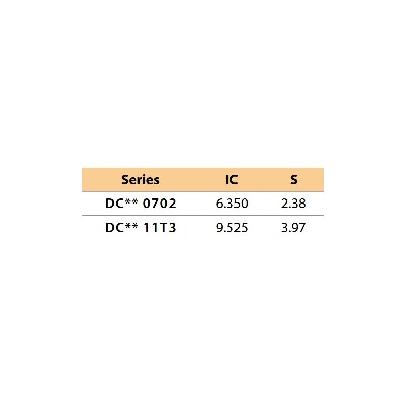 Pločica DCMT 11T308-UG-YG1020, YG-1 Cijena