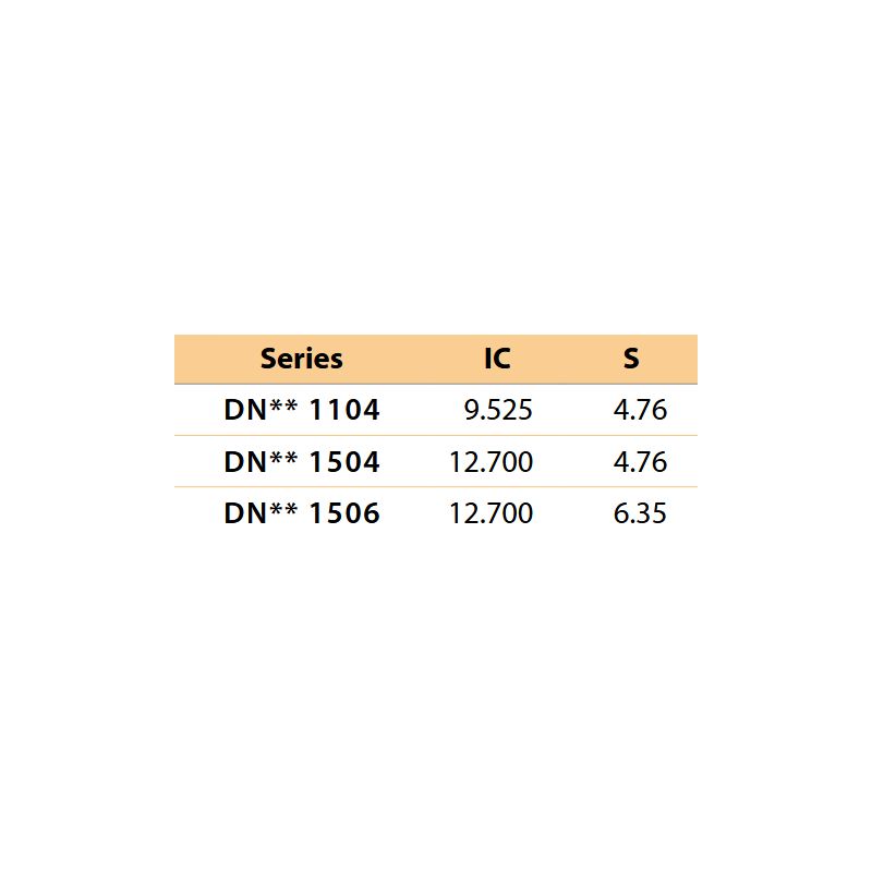 Pločica DNMG 110404-MG-YG2035, YG-1 Cijena
