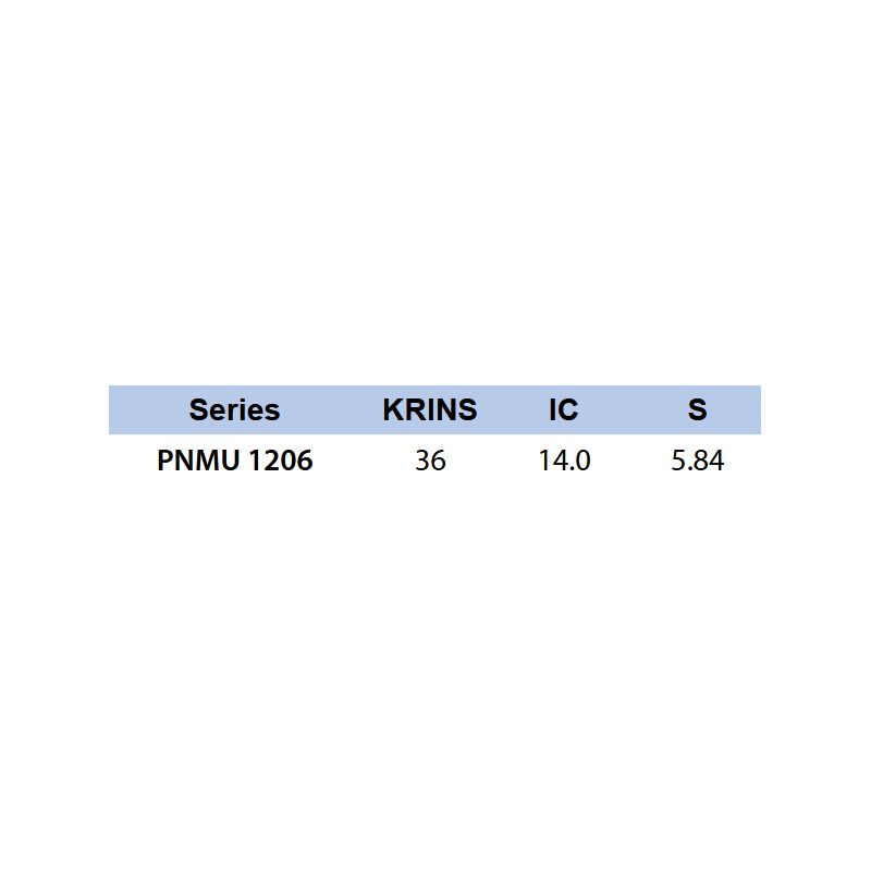 Pločica PNMU 1206ZNN-YG613, YG-1 Cijena