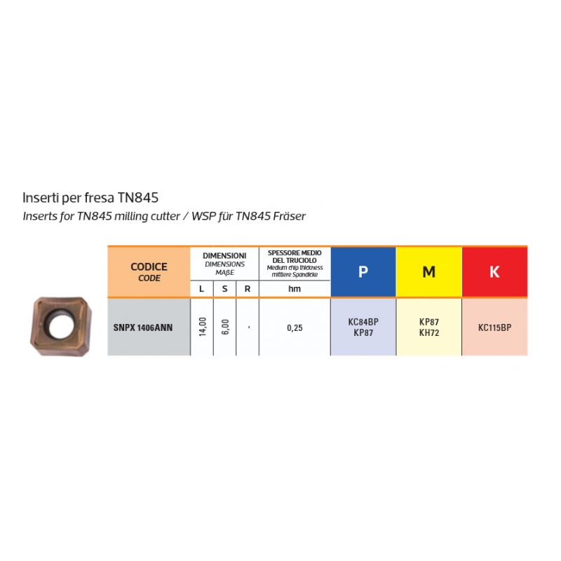 Pločica SNPX 1406ANN KP87, BFT Burzoni Cijena