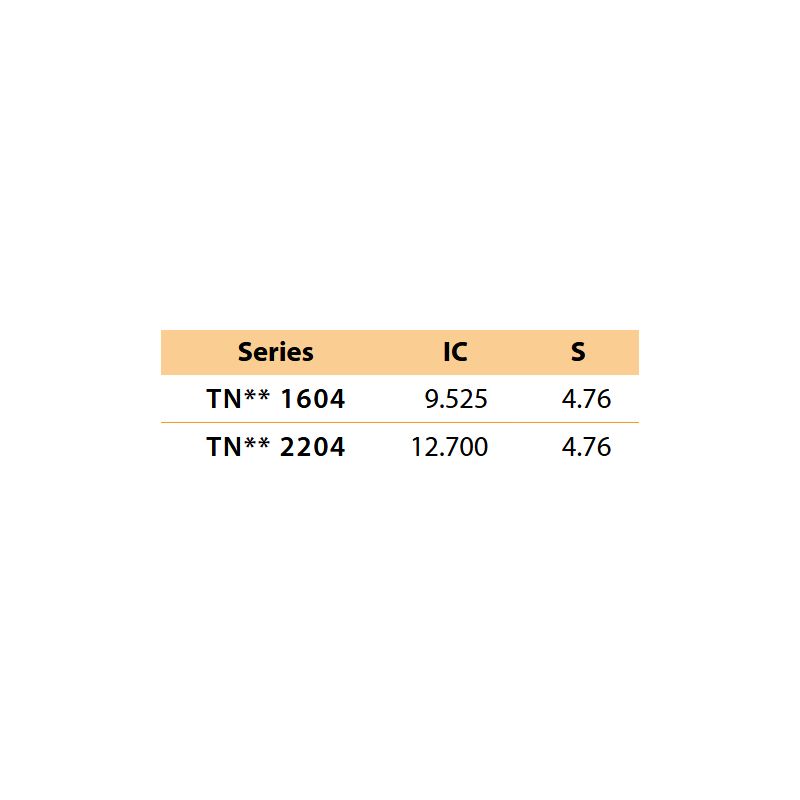 Pločica TNMG 160408-UR-YG3030, YG-1 Cijena