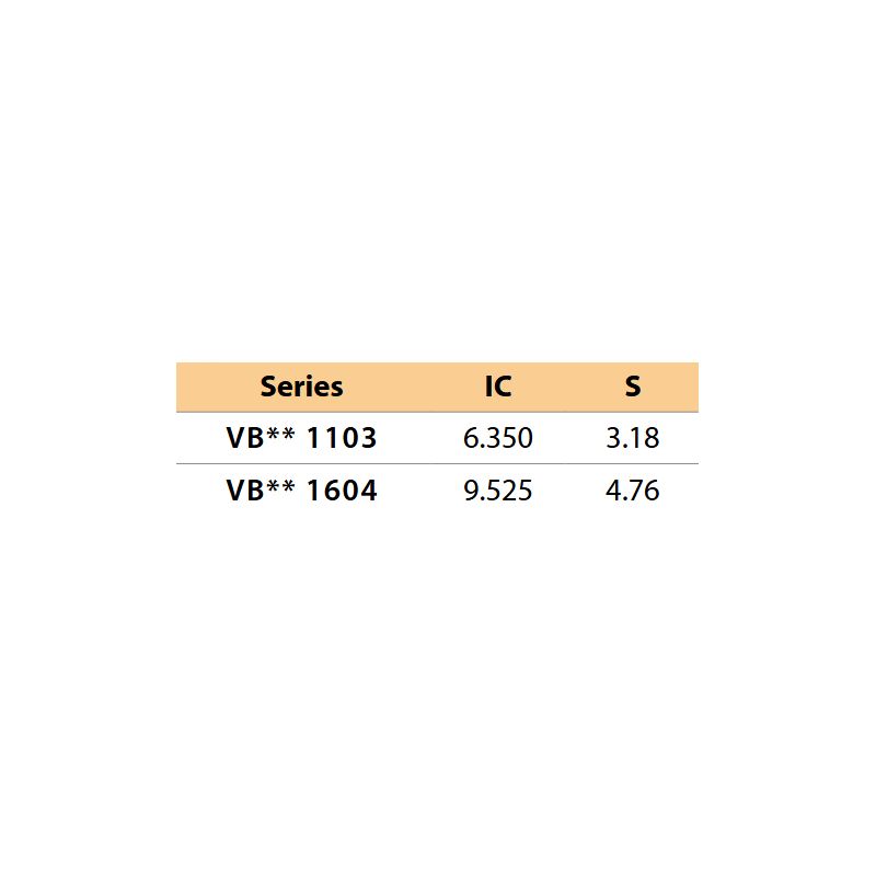 Pločica VBMT 160402-MF-YG213, YG-1 Cijena