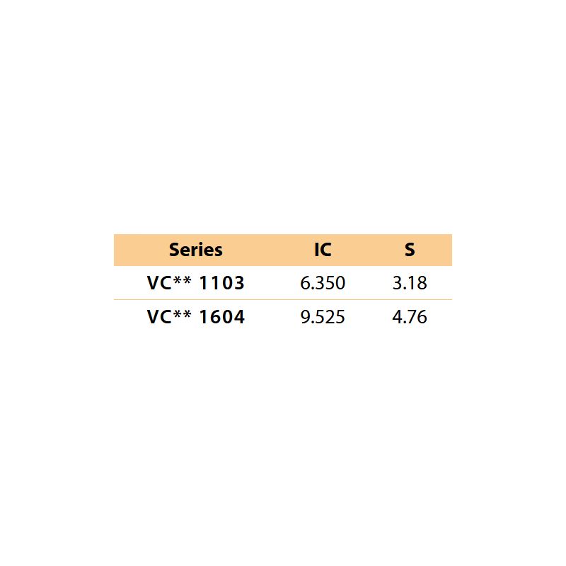 Pločica VCGT 110304-AL-YG10 / VCGT221-AL, YG-1 Cijena