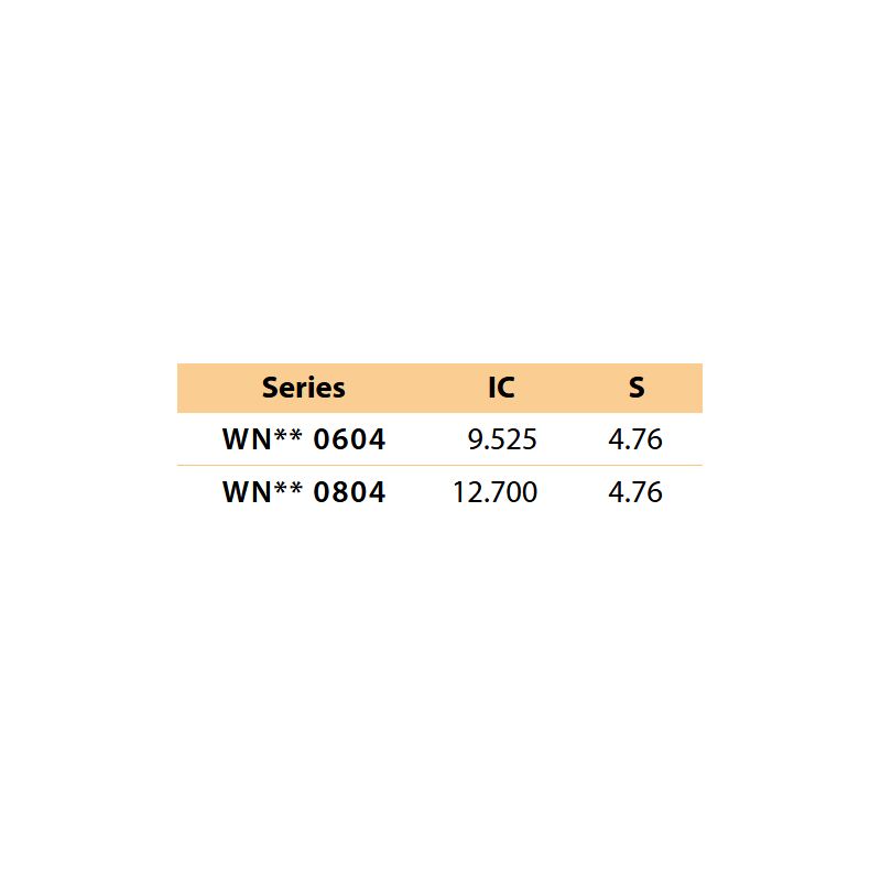 Pločica WNMG 080404-MF-YG211, YG-1 Cijena