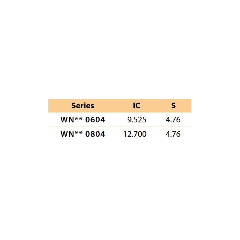 Pločica WNMG 060408-UG-YG3125, YG-1 Cijena
