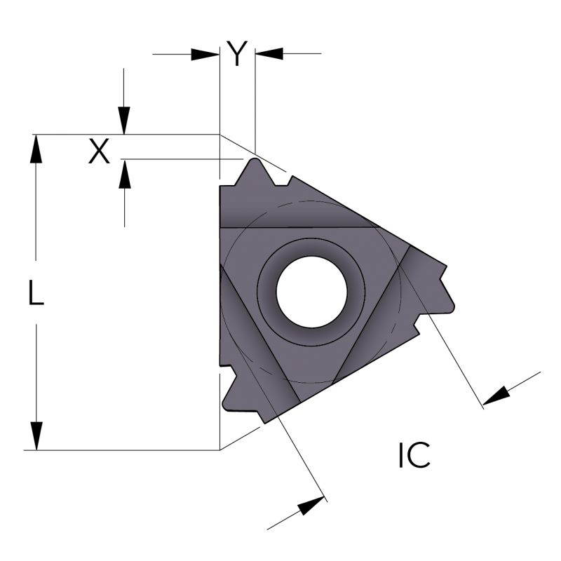 Pločica za unutarnji lijevi navoj 22IL 4.0ISO FC, SmiCut Cijena