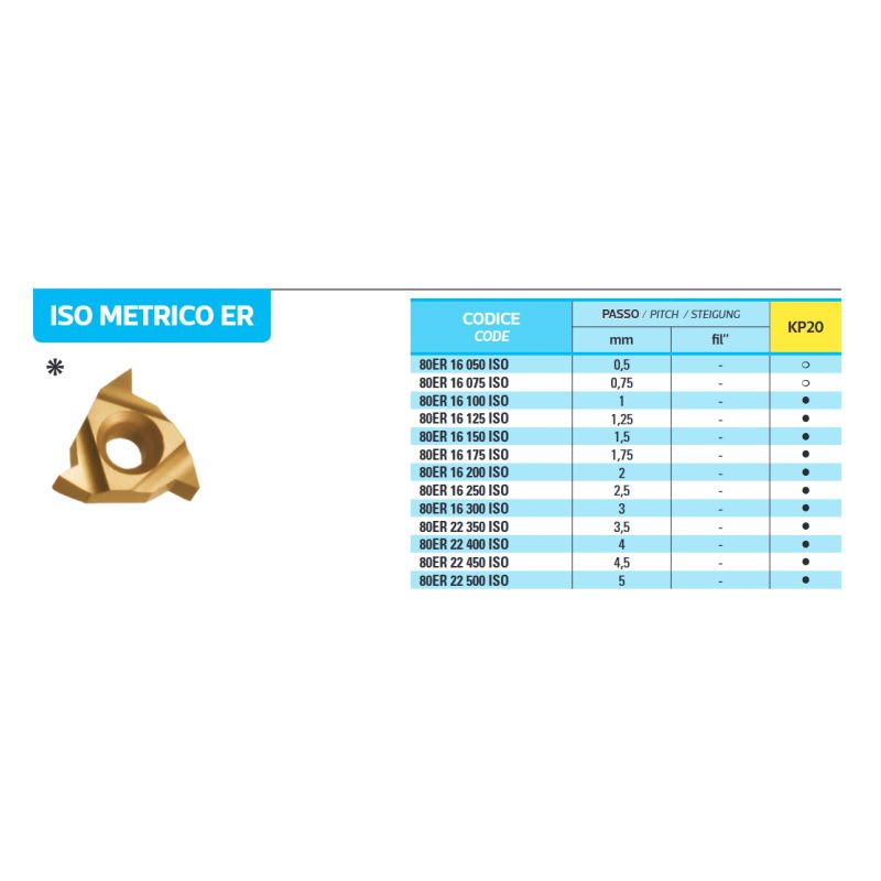 Pločica za vanjski navoj 80ER 16 150 ISO KP20, BFT Burzoni Cijena