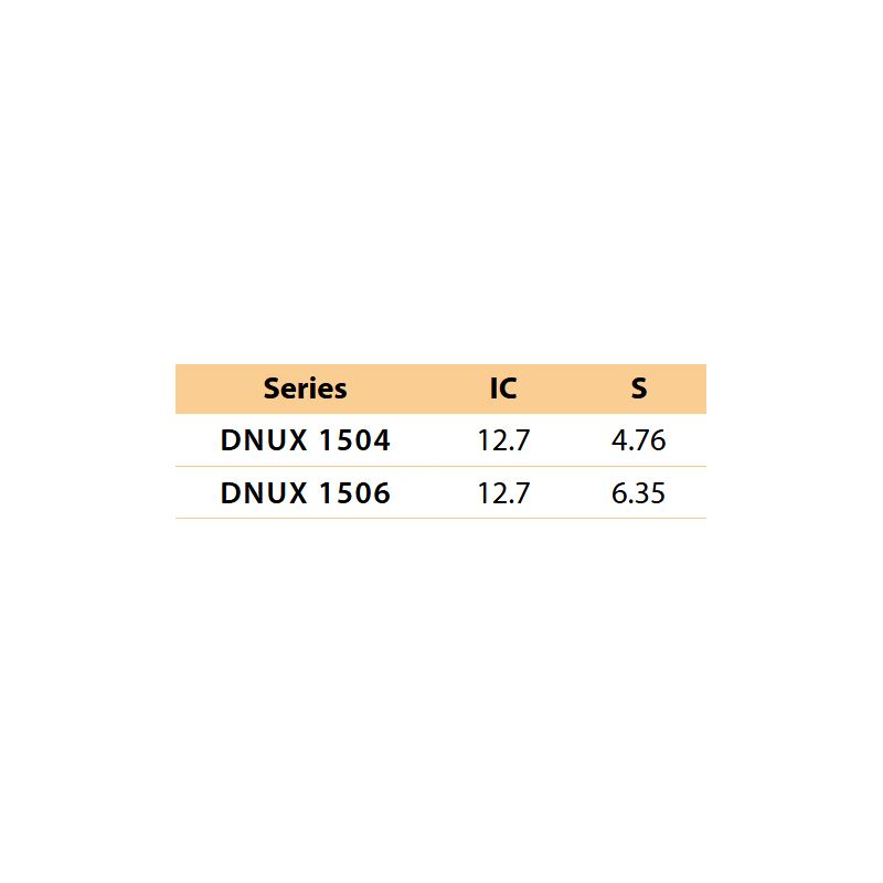 Pločica DNUX 150604-R-YG3030, YG-1 Cijena