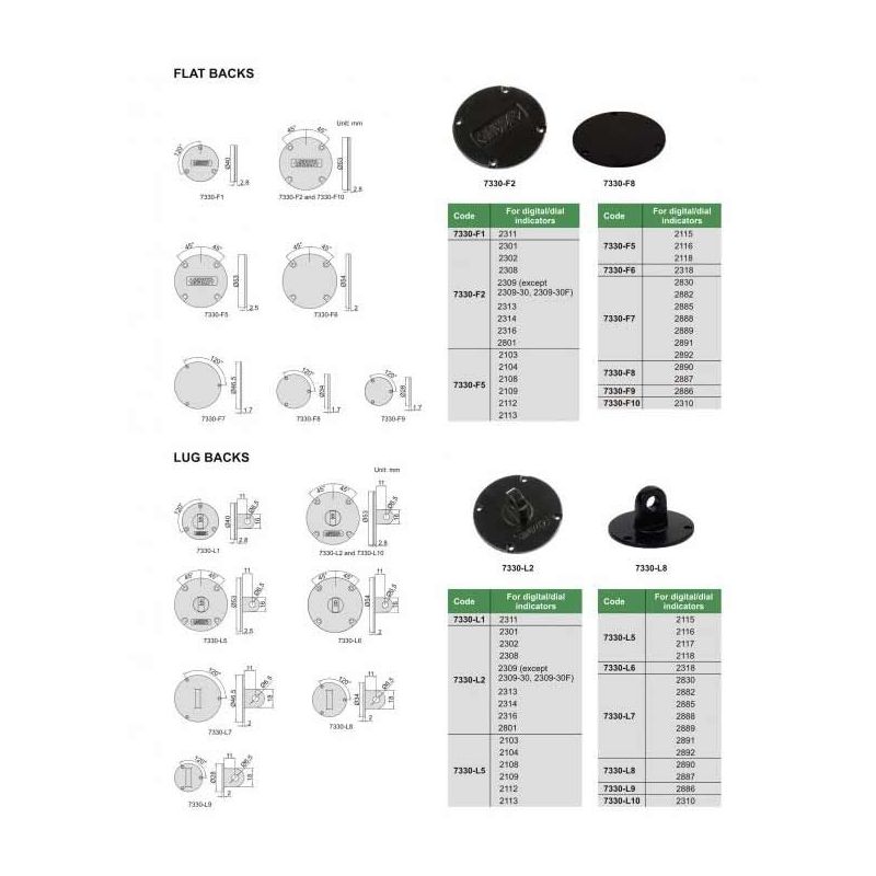 Poklopac za komparator - stražnji, Insize Cijena