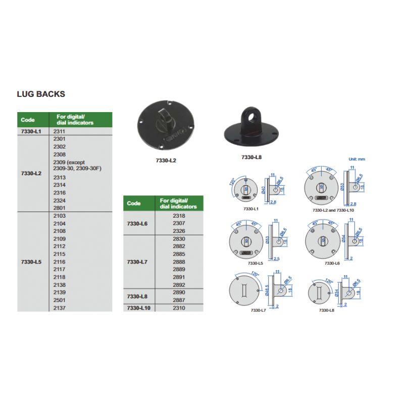 Poklopac za komparator - stražnji, Insize Cijena