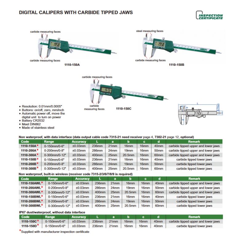 Pomično mjerilo digitalno s karbidnim vrhovima 0-150 mm, Insize Cijena