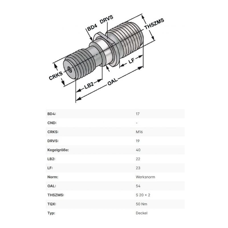 Povlačni vijak M16 s pilastim navojem S20 x 2 -za ALG-200 Cijena