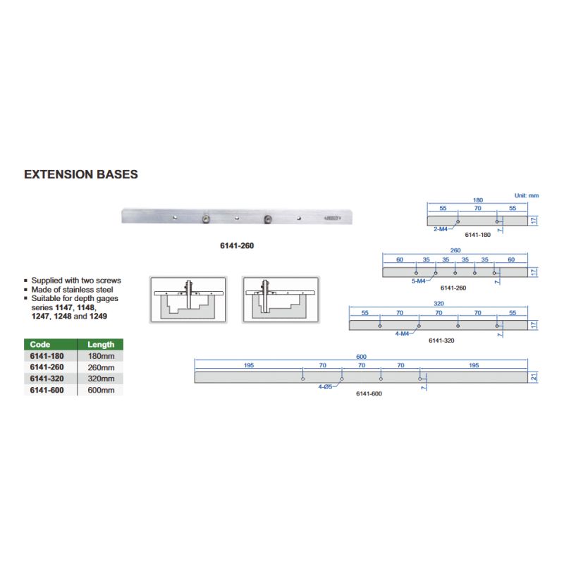 Produžetak za dubinomjer 600mm, Insize Cijena